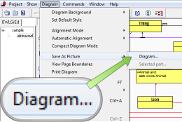 Export an Ontology to a picture