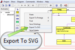 Export an Ontology to an .svg file